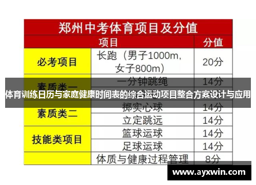 体育训练日历与家庭健康时间表的综合运动项目整合方案设计与应用