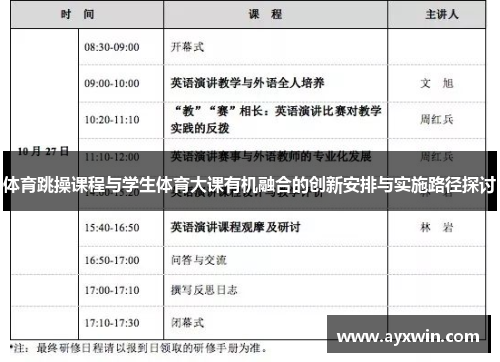 体育跳操课程与学生体育大课有机融合的创新安排与实施路径探讨