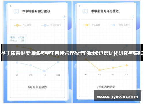 基于体育健美训练与学生自我管理模型的同步进度优化研究与实践