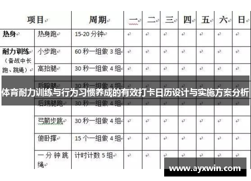 体育耐力训练与行为习惯养成的有效打卡日历设计与实施方案分析